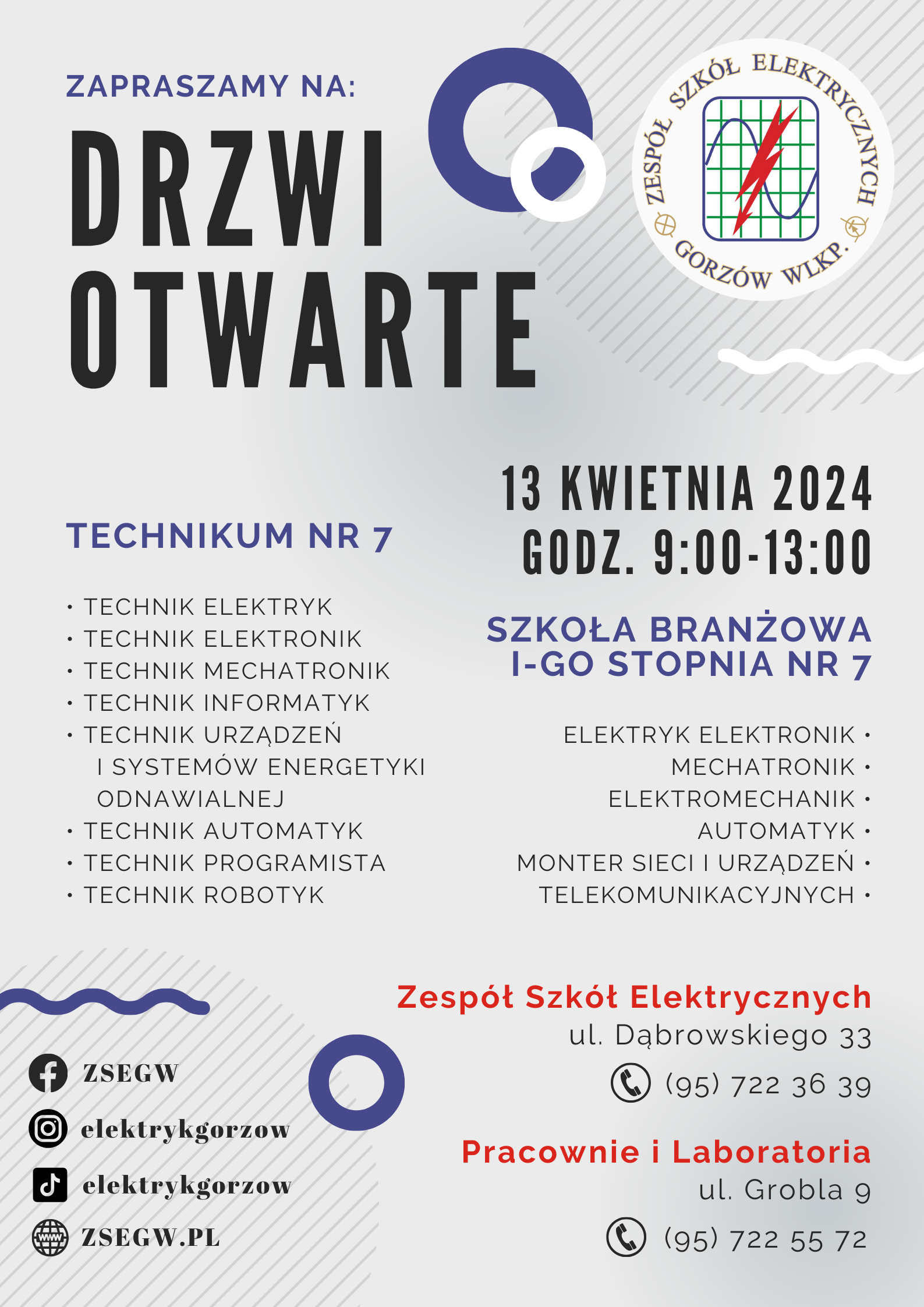 Read more about the article Drzwi Otwarte