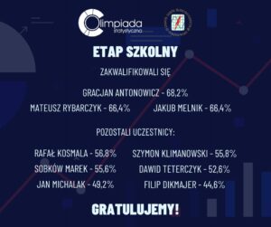 Read more about the article Wyniki szkolnego etapu olimpiady statystycznej