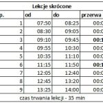 Skrócone lekcje
