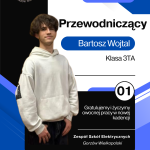 Wybory samorządowe