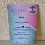 Mistrzostwa Gorzowa w koszykówce